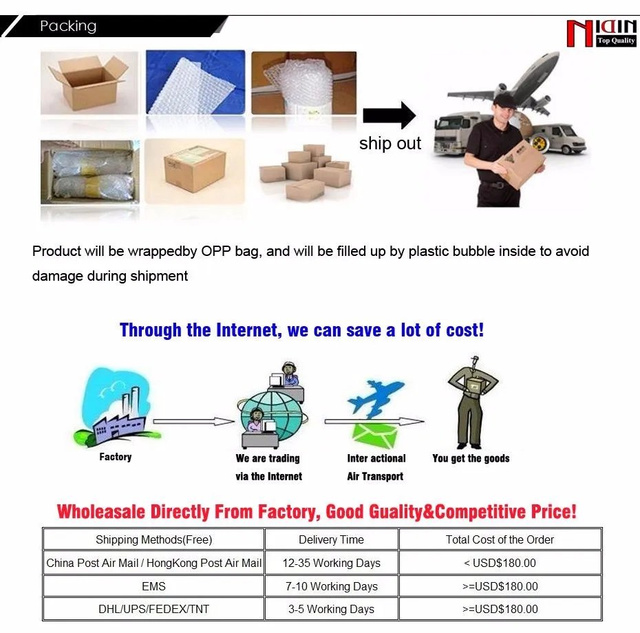 Collier vintage Nidin Flying Eagle pour hommes et femmes, pendentif oiseau, faucon, théâtre, déclaration d'animal de cou, bijoux de fête, cadeau d'anniversaire Collier vintage Nidin Flying Eagle pour hommes et femmes, pendentif oiseau, faucon, théâtre, déclaration d'animal de cou, bijoux de fête, cadeau d'anniversaire